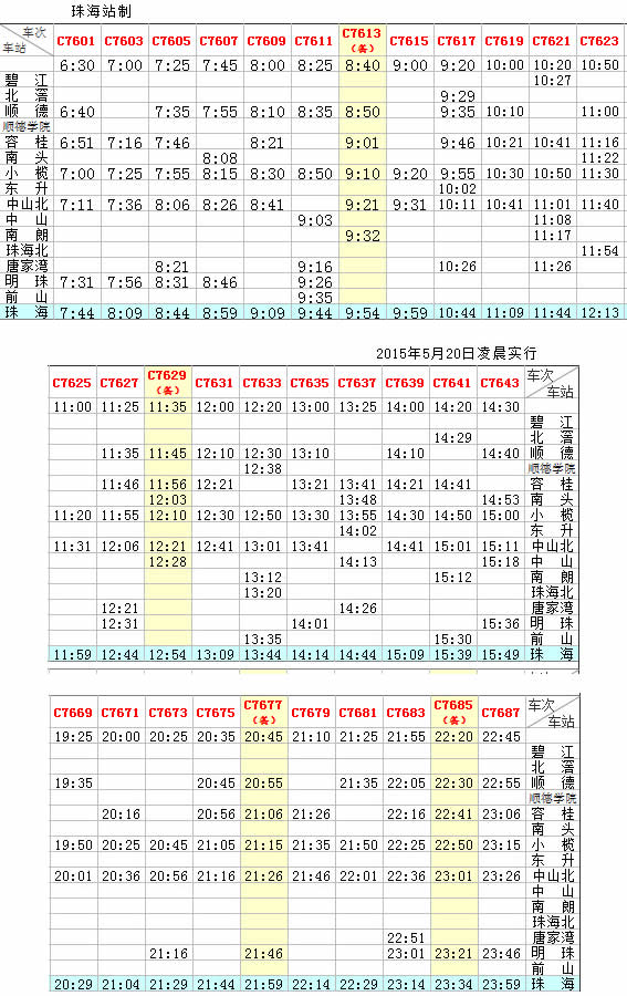 廣鐵城軌珠海站最新列車時刻表，2015年05月20日啟用 廣州南-->珠海