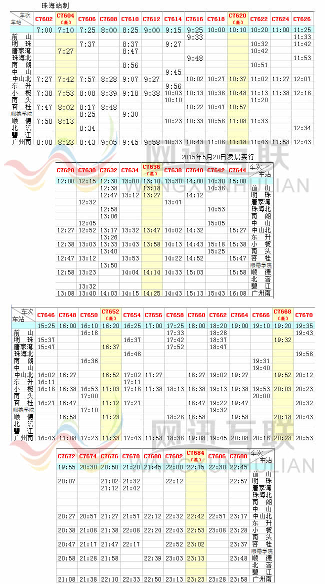 廣鐵城軌珠海站最新列車時刻表，2015年05月20日啟用 珠海-->廣州南